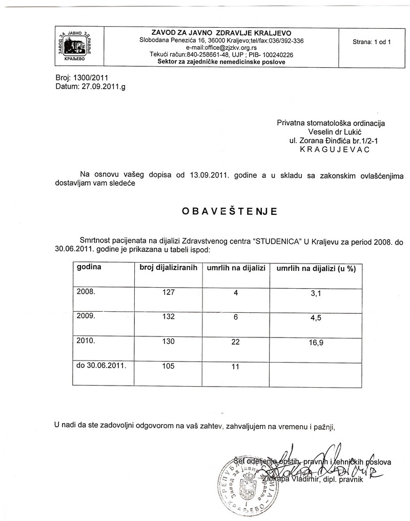 sept2011_Statistka_zavod_Kraljevo.jpg