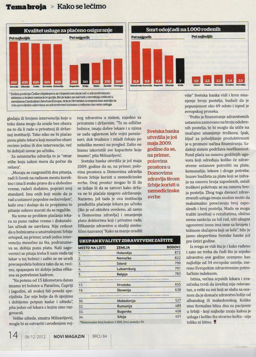Novi_Magazin_6dec2012%20004.jpg